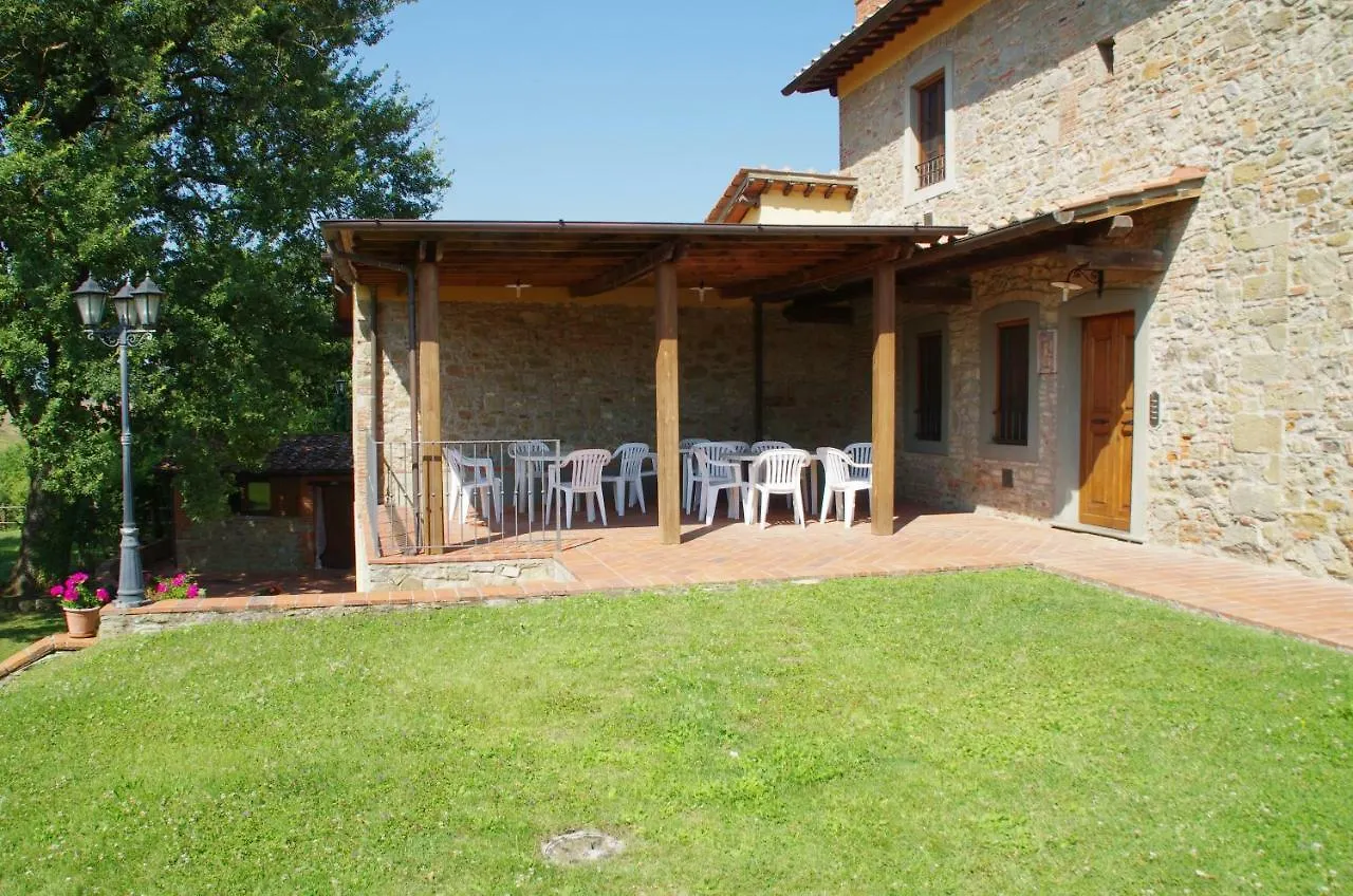 Agriturismo Il Palazzo Pergine Valdarno