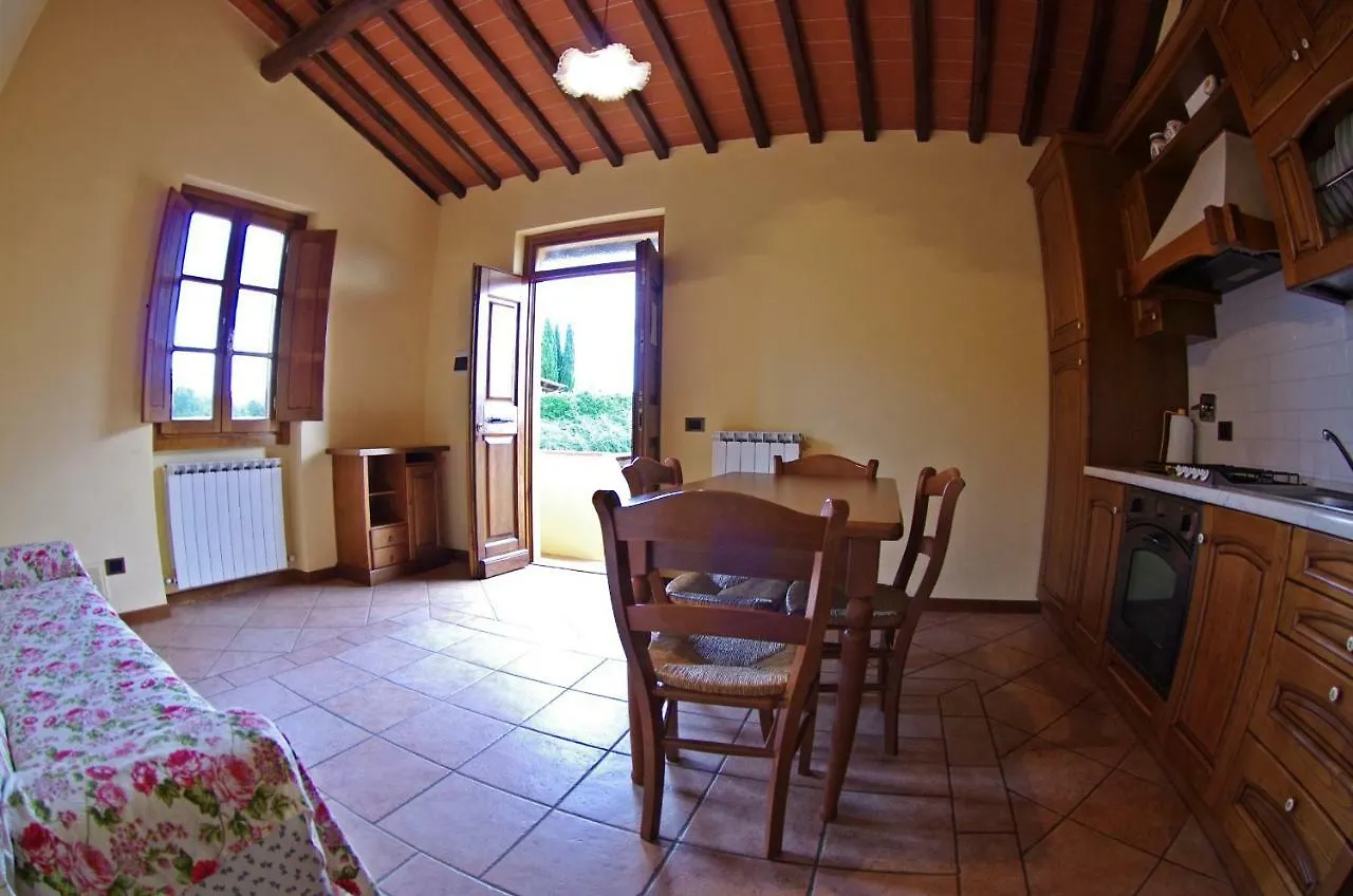 Country house Agriturismo Il Palazzo Pergine Valdarno