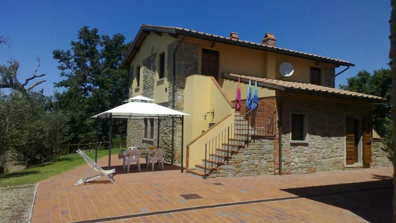 Agriturismo Il Palazzo Pergine Valdarno Italy