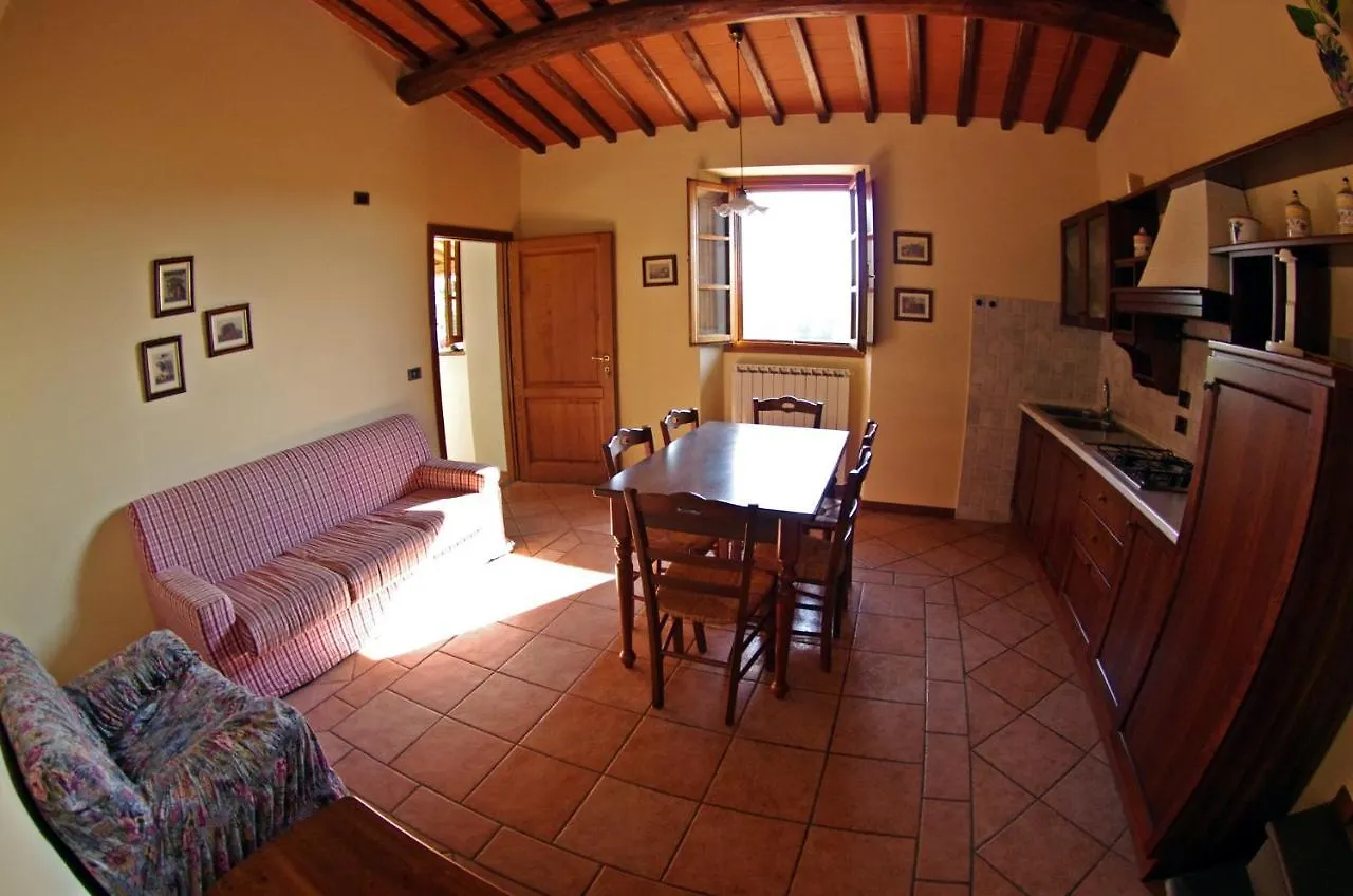 Agriturismo Il Palazzo Pergine Valdarno Country house